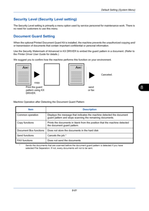 Page 321Default Setting (System Menu)
8-81
8
Security Level (Security Level setting)
The Security Level setting is primarily a menu option used by service personnel for maintenance work. There is 
no need for customers to use this menu.
Document Guard Setting
When the optional Printed Document Guard Kit is installed, the machine prevents the unauthorized copying and/
or transmission of documents that contain important confidential or personal information.
Use the Security Watermark of Advanced in KX DRIVER to...