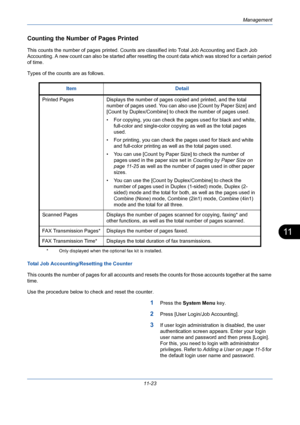 Page 389Management
11-23
11
Counting the Number of Pages Printed
This counts the number of pages printed. Counts are classified into Total Job Accounting and Each Job 
Accounting. A new count can also be started after resetting the count data which was stored for a certain period 
of time.
Types of the counts are as follows.
Total Job Accounting/Resetting the Counter
This counts the number of pages for all accounts and resets the counts for those accounts together at the same 
time.
Use the procedure below to...