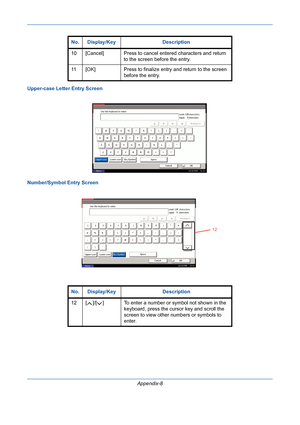 Page 402Appendix-8 Upper-case Letter Entry Screen
Number/Symbol Entry Screen10 [Cancel] Press to cancel entered characters and return 
to the screen before the entry.
11 [OK] Press to finalize entry and return to the screen 
before the entry.  No. Display/Key Description
Status10/10/2008    10:10
Use the keyboard to enter.
Backspace
Upper-caseLower-case
No./Symbol Space
Cancel OK Lower-case !@#$%^&* ( ) _+˜
QWE R T Y U I O P { }
ASDFGHJ KL : "
ZXCVBNM?| Input:     characters Limit:     characters
0 128...