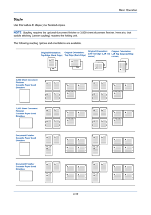 Page 90Basic Operation
3-18
Staple
Use this feature to staple your finished copies.
NOTE: Stapling requires the optional document finisher or 3,000 sheet document finisher. Note also that 
saddle stitching (center stapling) requires the folding unit.
The following stapling options and orientations are available.
Original Orientation: 
Top Edge (Back Edge)Original Orientation: 
Top Edge (Back Edge)Original Orientation: 
Left Top Edge (Left top 
corner)Original Orientation: 
Left Top Edge (Left top 
corner)
3,000...