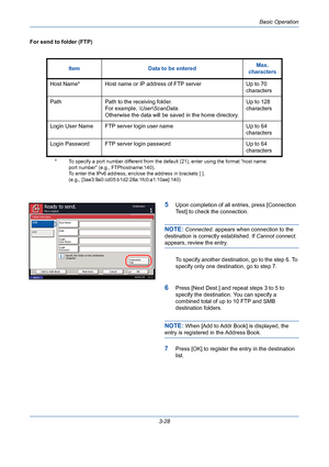 Page 100Basic Operation
3-28 For send to folder (FTP)
5Upon completion of all entries, press [Connection 
Test] to check the connection.
NOTE: Connected. appears when connection to the 
destination is correctly established. If Cannot connect. 
appears, review the entry.
To specify another destination, go to the step 6. To 
specify only one destination, go to step 7.
6Press [Next Dest.] and repeat steps 3 to 5 to 
specify the destination. You can specify a 
combined total of up to 10 FTP and SMB 
destination...