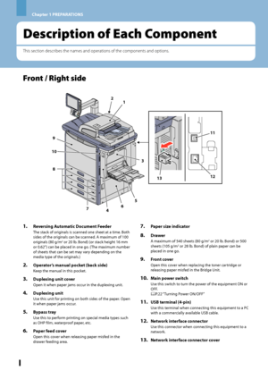 Page 14Chapter 1 PREPARATIONS
2
Front / Right side
9
8
7
21
10
4
5
3
6
13
11
12
1.  Reversing Automatic Document Feeder
The stack of originals is scanned one sheet at a time. Both 
sides of the originals can be scanned. A maximum of 00 
originals (80 g/m2 or 20 lb. Bond) (or stack height  mm 
or 0.2”) can be placed in one go. (The maximum number 
of sheets that can be set may vary depending on the 
media type of the originals.)
2.  Operator’s manual pocket (back side)
Keep the manual in...