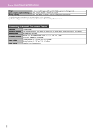 Page 66Chapter 5 MAINTENANCE & SPECIFICATIONS
Reversing Automatic Document Feeder
Copy sides-side, Duplex
Number of originals00 originals (80 g/m2, 20 lb. Bond) or  mm/0.3" or less in height (more than 80 g/m2, 20 lb. Bond)
Feeding speed
0 sheets/min. (00 dpi)
Acceptable originalsA3, A, A-R, A5-R, B, B5, B5-R, FOLIO, LD, LG, LT, LT-R, ST-R, COMP
(A5 and ST size are not acceptable)
Paper weight
-sided original: 35 - 209 g/m2, 9.3 - 0 lb. Index...