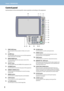 Page 18Chapter 1 PREPARATIONS

Control panel
Use the buttons on the control panel for various operations and settings in the equipment.
231243
5
6
7
8
9
10
11
12
14
15
16
171819202122
13
1.  PRINT DATA lamp
This lamp lights during reception of data such as print 
data.
2.  ALARM lamp
This lamp lights when an error occurs and the equipment 
needs some actions to be taken.
3.  MAIN POWER lamp
This lamp lights when the main power switch of this 
equipment is ON.
4.  ON/OFF lamp
This lamp lights when the...