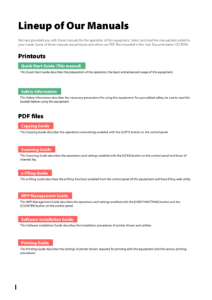 Page 42
Lineup of Our Manuals
We have provided you with these manuals for the operation of this equipment. Select and read the manual best suited to 
your needs. Some of these manuals are printouts and others are PDF files recorded in the User Documentation CD-ROM. 
Printouts
Quick Start Guide (This manual)
This Quick Start Guide describes the preparation of the operation, the basic and advanced usage of this equipment.
Safety Information
This Safety Information describes the necessary precautions for using...