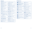 Page 61011
Status icons
GPRS connectedNo signal (gray)
GPRS in useRoaming
EDGE connected No SIM card inserted
EDGE in useSignal strength (blue)
3G connectedVibrate mode
3G in useRinger is silenced
HSPA (3G+) connectedPhone microphone is 
muted
HSPA (3G+) in useBattery is very low
Connected to a Wi-Fi 
networkBattery is low
Bluetooth is onBattery is partially 
drained
Connected to a 
Bluetooth deviceBattery is full
Airplane modeBattery is charging
Alarm is setHeadset connected
Notification icons
New text or...