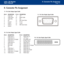 Page 198. Connector Pin Assignment 
page 19
LaCie 120 Monitor
User’s Manual
8. Connector Pin Assignment
PIN # DESCRIPTION PI N # DESCRIPTION
1. Video-Red 9. +5V
2. Video-Green 10. Detect Cable
3. Video-Blue 11. NC
4. NC 12. DDC-Serial data
5. Ground 13. H-sync
6. GND-R 14. V-sync
7. GND-G 15. DDC-Serial clock
8. GND-B
PIN # DESCRIPTION PI N # DESCRIPTION
1. TMDS Data 2- 13. TMDS Data 3+
2. TMDS Data 2+ 14. +5V Power
3. TMDS Data 2/4 Shield 15. Ground(for+5V)
4. TMDS Data 4- 16. Hot Plug Detect
5. TMDS Data 4+...