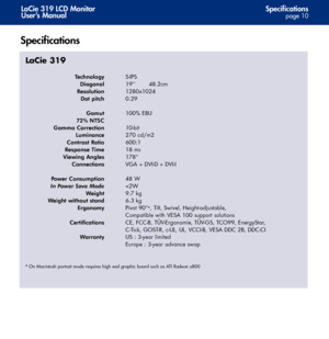 Page 10Specifications
page 10
LaCie 319 LCD Monitor
User’s Manual
Specifications
LaCie 319
TechnologySIPS
Diagonal19’’ 48.2cm
Resolution1280x1024
Dot pitch0.29
Gamut100% EBU
72% NTSC
Gamma Correction
10bit
Luminance270 cd/m2
Contrast Ratio600:1
Response Time18 ms
Viewing Angles178°
ConnectionsVGA + DVID + DVII
Power Consumption48 W
In Power Save Mode