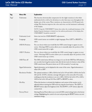 Page 31
LaCie 300 Series LCD Monitor
User Manualpage 
OSD Control Button Functions
TagMenu titleExplanation
Tag7UniformityThis function electronically compensates for the slight variations in the white 
uniformity level as well as for deviations in color that may occur throughout the 
display area of the screen. These variations are characteristic of LCD panel tech-
nology. This function improves the color and evens out the luminance uniformity 
of the display.
NOTE: Using the UNIFORMITY feature does...