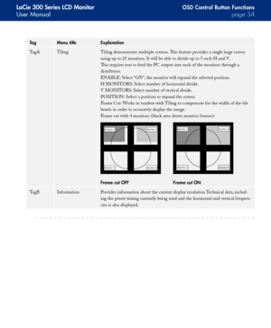 Page 34
LaCie 300 Series LCD Monitor
User Manualpage 
OSD Control Button Functions
TagMenu titleExplanation
TagATilingTiling demonstrates multiple screens. This feature provides a single large screen 
using up to 25 monitors. It will be able to divide up to 5 each H and V.
This requires you to feed the PC output into each of the monitors through a 
distributor.
ENABLE: Select “ON”, the monitor will expand the selected position.
H MONITORS: Select number of horizontal divide.
V MONITORS: Select number...