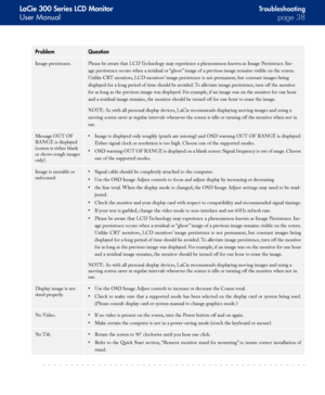 Page 38
LaCie 300 Series LCD Monitor
User Manualpage 
ProblemQuestion
Image persistence.Please be aware that LCD Technology may experience a phenomenon known as Image Persistence. Im-
age persistence occurs when a residual or “ghost” image of a previous image remains visible on the screen. 
Unlike CRT monitors, LCD monitors’ image persistence is not permanent, but constant images being 
displayed for a long period of time should be avoided. To alleviate image persistence, turn off the monitor 
for as...