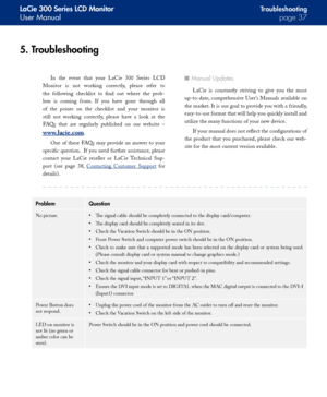 Page 37
LaCie 300 Series LCD Monitor
User Manualpage 
Troubleshooting
5. Troubleshooting
In  the  event  that  your  LaCie  300  Series  LCD 
Monitor  is  not  working  correctly,  please  refer  to 
the  following  checklist  to  find  out  where  the  prob-
lem  is  coming  f rom.  If  you  have  gone  through  all 
of  the  points  on  the  checklist  and  your  monitor  is 
still  not  working  correctly,  please  have  a  look  at  the 
FAQs  that  are  regularly  published  on  our  website  –...