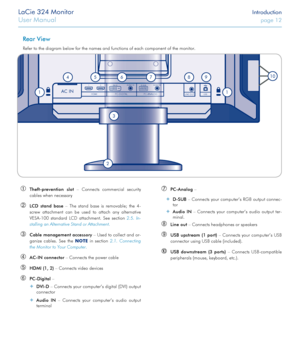 Page 12LaCie 324 Monitor Introduction
User Manual page 12
HDMIAC INPC-DIGIT AL PC-ANAL OG
12DVI-D AU
DIO IND-SUBAU DIO IN
LINE OUT USB
 ➀Theft-prevention slot – Connects commercial security 
cables when necessary
 ➁LCD stand base – The stand base is removable; the 4-
screw attachment can be used to attach any alternative 
VESA-100 standard LCD attachment. See section 2.5. In-
stalling an Alternative Stand or Attachment.
 ➂Cable management accessory – Used to collect and or-
ganize cables. See the NOTE in...