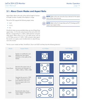 Page 19LaCie 324 LCD Monitor Monitor Operation
User Manual page 19
3.1. About Zoom Modes and Aspect Ratio
Aspect Ratio refers to the ratio of the vertical length to horizon-
tal length (number of pixels) of the display or image.
The LaCie 324 supports the following aspect ratios:
 ✦16:9
 ✦16:10
 ✦4:3
Virtually all video sources available today use one of these three 
aspect ratios. 16:10 is the native format of the LaCie 324 LCD 
Monitor, corresponding to a 1920 x 1200 resolution computer 
video signal. When...