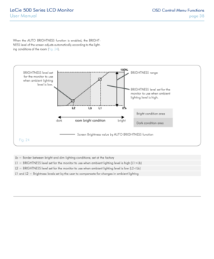 Page 38LaCie 500 Series LCD Monitor OSD Control Menu Functions
User Manual page 38
When the AUTO BRIGHTNESS function is enabled, the BRIGHT-
NESS level of the screen adjusts automatically according to the light-
ing conditions of the room (Fig. 24).
 
BRIGHTNESS level set
for the monitor to use
when ambient lighting
level is low.
dark room bright condition bright
Screen Brightness value by AUTO BRIGHTNESS function
BRIGHTNESS range
BRIGHTNESS level set for the
monitor to use when ambient
lighting level is high....