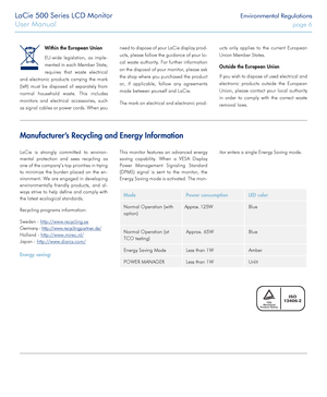 Page 6LaCie 500 Series LCD Monitor Environmental Regulations
User Manual page 6
Within the European Union
EU-wide legislation, as imple-
mented in each Member State, 
requires that waste electrical 
and electronic products carrying the mark 
(left) must be disposed of separately from 
normal household waste. This includes 
monitors and electrical accessories, such 
as signal cables or power cords. When you 
need to dispose of your LaCie display prod-
ucts, please follow the guidance of your lo-
cal waste...