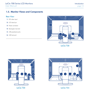 Page 13LaCie 700 Series LCD Monitors Introduction
User Manual page 13
LaCie 700 Series LCD Monitors Introduction
User Manual page 13
LaCie 720
LaCie 730
LaCie 724
3
11
2
2233
14
44
55
5
6
66
Monitor Views and Components1.5. 
Rear View
DVI video input1. 
LCD stand pin2. 
Power connector3. 
Kensington lock slot4. 
USB peripheral ports5. 
USB host port6. 
 
 