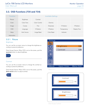 Page 23LaCie 700 Series LCD Monitors Monitor Operation
User Manual page 23
3.3. OSD Functions (720 and 724)
FunctionAvailable Settings
PictureBrightness Contrast
Color Color Tone Color Control Gamma
Image Coarse FineSharpness H-Position V-Position
OSD Language H-Position V-PositionTransparency Display Time
Setup Auto Source Image Reset Color Reset Indicator
Information
Picture3.3.1. 
Brightness
You can use the on-screen menus to change the brightness ac -
cording to personal preference.
Direct Access Feature:...