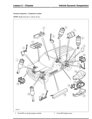 Page 109Dynamic Suspension - Component Location
NOTE: Right hand drive vehicle shown
Front RH air spring damper module1Front RH height sensor2
Vehicle Dynamic SuspensionLesson 2 – Chassis
51Technical Training (G421053) 