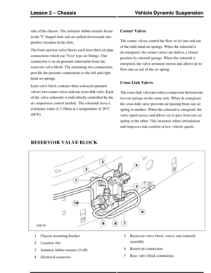 Page 125side of the chassis. The isolation rubber mounts locate
in the V shaped slots and are pulled downwards into
positive location in the slots.
The front and rear valve blocks each have three air pipe
connections which use Voss type air fittings. One
connection is an air pressure inlet/outlet from the
reservoir valve block. The remaining two connections
provide the pressure connections to the left and right
hand air springs.
Each valve block contains three solenoid operated
valves; two corner valves and one...