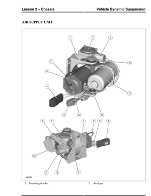 Page 127AIR SUPPLY UNIT
Mounting bracket1Air dryer2
Vehicle Dynamic SuspensionLesson 2 – Chassis
69Technical Training (G421053) 