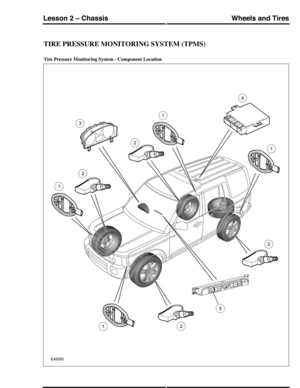 Page 141TIRE PRESSURE MONITORING SYSTEM (TPMS)
Tire Pressure Monitoring System - Component Location
Wheels and TiresLesson 2 – Chassis
37Technical Training (G421048) 