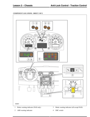 Page 3COMPONENT LOCATIONS - SHEET 2 OF 2
Brake warning indicator (NAS only)1
ABS warning indicator2
Brake warning indicator (all except NAS)3
DSC switch4
Anti-Lock Control - Traction ControlLesson 2 – Chassis
137Technical Training (G421079) 