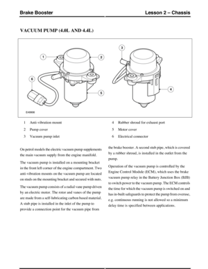 Page 25VACUUM PUMP (4.0L AND 4.4L)
Anti-vibration mount1
Pump cover2
Vacuum pump inlet3
Rubber shroud for exhaust port4
Motor cover5
Electrical connector6
On petrol models the electric vacuum pump supplements
the main vacuum supply from the engine manifold.
The vacuum pump is installed on a mounting bracket
in the front left corner of the engine compartment. Two
anti-vibration mounts on the vacuum pump are located
on studs on the mounting bracket and secured with nuts.
The vacuum pump consists of a radial vane...