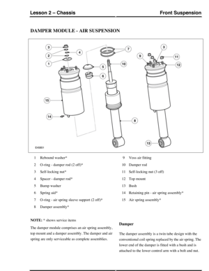 Page 36DAMPER MODULE - AIR SUSPENSION
Rebound washer*1
O-ring - damper rod (2 off)*2
Self-locking nut*3
Spacer - damper rod*4
Bump washer5
Spring aid*6
O-ring - air spring sleeve support (2 off)*7
Damper assembly*8
Voss air fitting9
Damper rod10
Self-locking nut (3 off)11
Top mount12
Bush13
Retaining pin - air spring assembly*14
Air spring assembly*15
NOTE: * shows service items
The damper module comprises an air spring assembly,
top mount and a damper assembly. The damper and air
spring are only serviceable as...