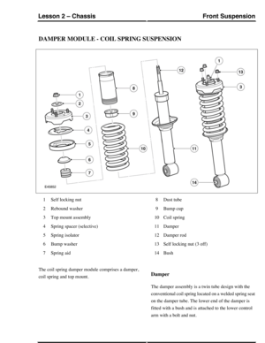 Page 38DAMPER MODULE - COIL SPRING SUSPENSION
Self locking nut1
Rebound washer2
Top mount assembly3
Spring spacer (selective)4
Spring isolator5
Bump washer6
Spring aid7
Dust tube8
Bump cup9
Coil spring10
Damper11
Damper rod12
Self locking nut (3 off)13
Bush14
The coil spring damper module comprises a damper,
coil spring and top mount.Damper
The damper assembly is a twin tube design with the
conventional coil spring located on a welded spring seat
on the damper tube. The lower end of the damper is
fitted with a...