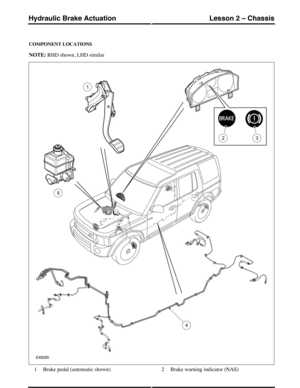 Page 46COMPONENT LOCATIONS
NOTE: RHD shown, LHD similar
Brake pedal (automatic shown)1Brake warning indicator (NAS)2
(G421076) Technical Training122
Lesson 2 – ChassisHydraulic Brake Actuation 