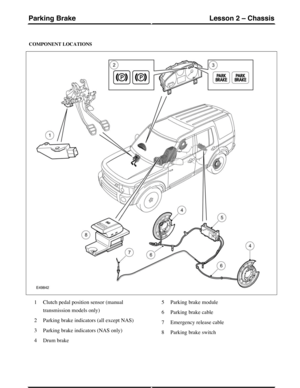 Page 54COMPONENT LOCATIONS
Clutch pedal position sensor (manual
transmission models only)
1
Parking brake indicators (all except NAS)2
Parking brake indicators (NAS only)3
Drum brake4
Parking brake module5
Parking brake cable6
Emergency release cable7
Parking brake switch8
(G421073) Technical Training104
Lesson 2 – ChassisParking Brake 