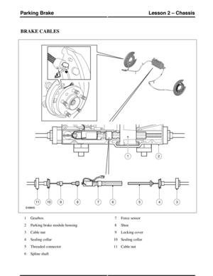 Page 58BRAKE CABLES
Gearbox1
Parking brake module housing2
Cable nut3
Sealing collar4
Threaded connector5
Spline shaft6
Force sensor7
Shoe8
Locking cover9
Sealing collar10
Cable nut11
(G421073) Technical Training108
Lesson 2 – ChassisParking Brake 