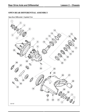 Page 74OPEN REAR DIFFERENTIAL ASSEMBLY
Open Rear Differential - Exploded View
(G421061) Technical Training90
Lesson 2 – ChassisRear Drive Axle and Differential 