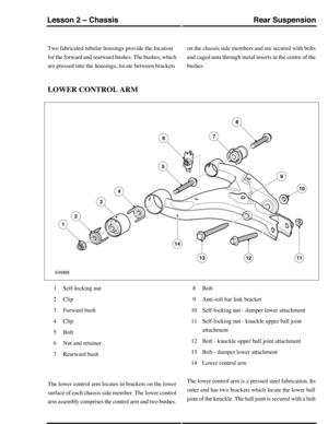Page 96Two fabricated tubular housings provide the location
for the forward and rearward bushes. The bushes, which
are pressed into the housings, locate between brackets
on the chassis side members and are secured with bolts
and caged nuts through metal inserts in the centre of the
bushes.
LOWER CONTROL ARM
Self-locking nut1
Clip2
Forward bush3
Clip4
Bolt5
Nut and retainer6
Rearward bush7
Bolt8
Anti-roll bar link bracket9
Self-locking nut - damper lower attachment10
Self-locking nut - knuckle upper ball joint...