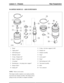 Page 90DAMPER MODULE - AIR SUSPENSION
Strap*1
Upper gaitor*2
Self-locking nut*3
Rebound washer*4
O-ring - Damper rod*5
Spacer - Damper rod*6
Air spring*7
Retaining pin - Air spring sleeve support*8
Bump washer*9
Spring aid*10
O-ring - Air sleeve support (2 off)*11
Damper rod12
Damper assembly13
Strap*14
Lower gaitor*15
Strap*16
Self-locking nut (3 off)17
Top mount assembly18
Bush19
Voss connector20
NOTE: * Shows service items
The damper module comprises an air spring assembly,
top mount and a damper assembly....