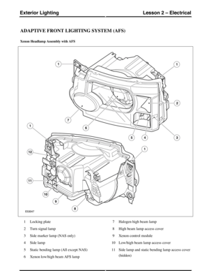 Page 115ADAPTIVE FRONT LIGHTING SYSTEM (AFS)
Xenon Headlamp Assembly with AFS
Locking plate1
Turn signal lamp2
Side marker lamp (NAS only)3
Side lamp4
Static bending lamp (All except NAS)5
Xenon low/high beam AFS lamp6
Halogen high beam lamp7
High beam lamp access cover8
Xenon control module9
Low/high beam lamp access cover10
Side lamp and static bending lamp access cover
(hidden)
11
(G421288) Technical Training176
Lesson 2 – ElectricalExterior Lighting 