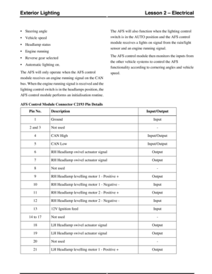 Page 117•Steering angle
•Vehicle speed
•Headlamp status
•Engine running
•Reverse gear selected
•Automatic lighting on.
The AFS will only operate when the AFS control
module receives an engine running signal on the CAN
bus. When the engine running signal is received and the
lighting control switch is in the headlamps position, the
AFS control module performs an initialisation routine.
The AFS will also function when the lighting control
switch is in the AUTO position and the AFS control
module receives a lights...