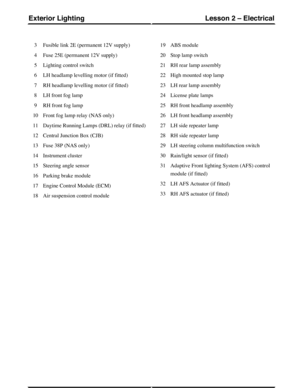 Page 131Fusible link 2E (permanent 12V supply)3
Fuse 25E (permanent 12V supply)4
Lighting control switch5
LH headlamp levelling motor (if fitted)6
RH headlamp levelling motor (if fitted)7
LH front fog lamp8
RH front fog lamp9
Front fog lamp relay (NAS only)10
Daytime Running Lamps (DRL) relay (if fitted)11
Central Junction Box (CJB)12
Fuse 38P (NAS only)13
Instrument cluster14
Steering angle sensor15
Parking brake module16
Engine Control Module (ECM)17
Air suspension control module18
ABS module19
Stop lamp...