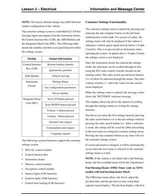 Page 155NOTE: The factory default settings may differ between
market configuration of the vehicle.
The customer settings system is controlled by CAN bus
message inputs and outputs from the instrument cluster,
the Central Junction Box (CJB), the ABS Module and
the Integrated Head Unit (IHU). The following table
details the modules and their associated function within
the settings system.
Output InformationModule
Remote handset identityCentral Junction
Box (CJB)Ignition key position
Vehicle movingABS Module...