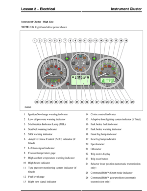 Page 162Instrument Cluster - High Line
NOTE: UK Right hand drive petrol shown
Ignition/No charge warning indicator1
Low oil pressure warning indicator2
Malfunction Indicator Lamp (MIL)3
Seat belt warning indicator4
SRS warning indicator5
Adaptive Cruise Control (ACC) indicator (if
fitted)
6
Left turn signal indicator7
Coolant temperature gage8
High coolant temperature warning indicator9
High beam indicator10
Tyre pressure monitoring system indicator (if
fitted)
11
Fuel level gage12
Right turn signal indicator13...