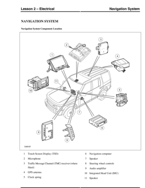 Page 186NAVIGATION SYSTEM
Navigation System Component Location
Touch Screen Display (TSD)1
Microphone2
Traffic Message Channel (TMC) receiver (where
fitted)
3
GPS antenna4
Clock spring5
Navigation computer6
Speaker7
Steering wheel controls8
Audio amplifier9
Integrated Head Unit (IHU)10
Speaker11
Navigation SystemLesson 2 – Electrical
203Technical Training (G421304) 