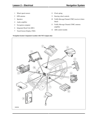 Page 188Wheel speed sensors1
GPS antenna2
Speakers3
Audio amplifier4
Navigation computer5
Integrated Head Unit (IHU)6
Touch Screen Display (TSD)7
Clock spring8
Steering wheel controls9
Traffic Message Channel (TMC) receiver (where
fitted)
10
Traffic Message Channel (TMC) antenna
amplifier
11
ABS control module12
Navigation System Component Location with VICS (Japan only)
Navigation SystemLesson 2 – Electrical
205Technical Training (G421304) 