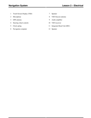 Page 189Touch Screen Display (TSD)1
Microphone2
GPS antenna3
Steering wheel controls4
Clock spring5
Navigation computer6
Speaker7
VICS beacon antenna8
Audio amplifier9
VICS receiver10
Integrated Head Unit (IHU)11
Speaker12
(G421304) Technical Training206
Lesson 2 – ElectricalNavigation System 
