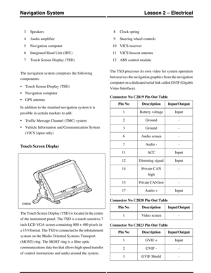 Page 191Speakers3
Audio amplifier4
Navigation computer5
Integrated Head Unit (IHU)6
Touch Screen Display (TSD)7
Clock spring8
Steering wheel controls9
VICS receiver10
VICS beacon antenna11
ABS control module12
The navigation system comprises the following
components:
•Touch Screen Display (TSD)
•Navigation computer
•GPS antenna
In addition to the standard navigation system it is
possible in certain markets to add:
•Traffic Message Channel (TMC) system
•Vehicle Information and Communication System
(VICS Japan...