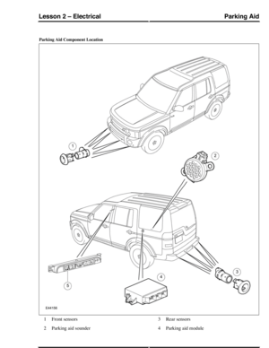 Page 209Parking Aid Component Location
Front sensors1
Parking aid sounder2
Rear sensors3
Parking aid module4
Parking AidLesson 2 – Electrical
109Technical Training (G421252) 