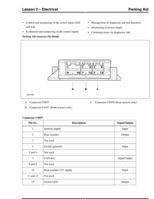 Page 211•Control and monitoring of the switch status LED
and lead
•Evaluation and monitoring of the control inputs
•Management of diagnostic and test functions
•Monitoring of power supply
•Communication via diagnostic link.
Parking Aid connector Pin Details
Connector C0957A
Connector C1457 (Front sensors only)B
Connector C0958 (Rear sensors only)C
Connector C0957
Input/OutputDescriptionPin No.
InputIgnition supply1
OutputRear sounder2
-Not used3
InputSwitch (ground)4
-Not used5 and 6
Input/OutputCAN low7
-Not...