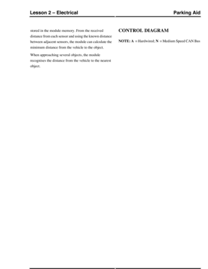 Page 219stored in the module memory. From the received
distance from each sensor and using the known distance
between adjacent sensors, the module can calculate the
minimum distance from the vehicle to the object.
When approaching several objects, the module
recognises the distance from the vehicle to the nearest
object.
CONTROL DIAGRAM
NOTE: A  = Hardwired; N  = Medium Speed CAN Bus
Parking AidLesson 2 – Electrical
119Technical Training (G421252) 