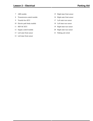 Page 221ABS module7
Transmission control module8
Transfer box ECU9
Electric park brake module10
HEVAC ECU11
Engine control module12
Left outer front sensor13
Left inner front sensor14
Right inner front sensor15
Right outer front sensor16
Left outer rear sensor17
Left inner rear sensor18
Right inner rear sensor19
Right outer rear sensor20
Parking aid switch21
Parking AidLesson 2 – Electrical
121Technical Training (G421252) 