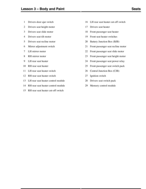 Page 242Drivers door ajar switch1
Drivers seat height motor2
Drivers seat slide motor3
Drivers seat tilt motor4
Drivers seat recline motor5
Mirror adjustment switch6
LH mirror motor7
RH mirror motor8
LH rear seat heater9
RH rear seat heater10
LH rear seat heater switch11
RH rear seat heater switch12
LH rear seat heater control module13
RH rear seat heater control module14
RH rear seat heater cut-off switch15
LH rear seat heater cut-off switch16
Drivers seat heater17
Front passenger seat heater18
Front seat...